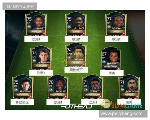 美国足球明星阵容解析与未来发展趋势探讨