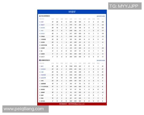 湖人对热火比赛比分预测及分析期待精彩对决与精彩瞬间